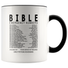 Image of [TL] Bible Emergency Numbers Mug Cup - Christian Gifts For Women & Men Accent Mug 11 oz