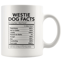 [Teelaunch] Andaz Press Funny Dog Lover's 11oz. Ceramic Coffee Mug Gift, Westie Nutritional Facts, 1-Pack, Dog Mom Dad Birthday Christmas Ideas