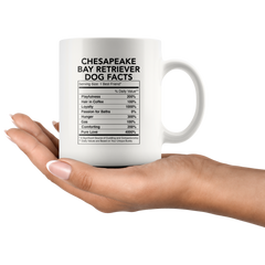 [TL] Andaz Press Funny Dog Lover's 11oz. Ceramic Coffee Mug Gift, Chesapeake Bay Retriever Nutritional Facts, 1-Pack, Dog Mom Dad Birthday Christmas Ideas