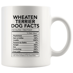 [TL] Andaz Press Funny Dog Lover's 11oz. Ceramic Coffee Mug Gift, Wheaten Terrier Nutritional Facts, 1-Pack, Dog Mom Dad Birthday Christmas Ideas