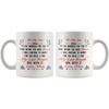 Image of [TL] To My Son, I've Worried For You Since Before You Were Born - Mug - 11 Oz Ceramic Coffee Mug Tea Cup - Funny Gift For Son, Family, Birthday Gifts, Mother's day