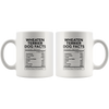 Image of [TL] Andaz Press Funny Dog Lover's 11oz. Ceramic Coffee Mug Gift, Wheaten Terrier Nutritional Facts, 1-Pack, Dog Mom Dad Birthday Christmas Ideas