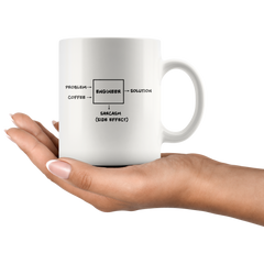 [TL] Top Funny Engineer Gift Cup - Engineer Problem Solution Sarcasm Coffee Mug or Tea Cup,Ceramic Material Mugs,White - 11oz