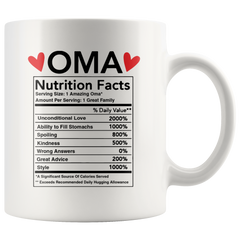 [TL] Andaz Press Funny 11oz. Ceramic Coffee Tea Mug Thank You Gift, Oma Nutritional Facts, 1-Pack, Novelty Gag Birthday Christmas Gift Ideas