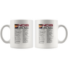 Image of [TL] NCIS Gibbs Rules 69 Rules Coffee Ceramic Mug Travel Cup