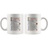 Image of [TL] 11oz NovemberGlory Things I've Learned from Dr. Gregory Medical Drama House M.D. James Wilson Robert Chase Lisa Cuddy Funny Gift Coffee Mugs