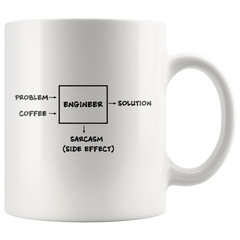 [TL] Top Funny Engineer Gift Cup - Engineer Problem Solution Sarcasm Coffee Mug or Tea Cup,Ceramic Material Mugs,White - 11oz