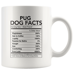 [TL] Andaz Press Funny Dog Lover's 11oz. Ceramic Coffee Mug Gift, Pug Nutritional Facts, 1-Pack, Dog Mom Dad Birthday Christmas Ideas