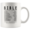 Image of [TL] Bible Emergency Numbers Mug Cup - Christian Gifts For Women & Men Accent Mug 11 oz