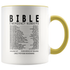 Image of [TL] Bible Emergency Numbers Mug Cup - Christian Gifts For Women & Men Accent Mug 11 oz