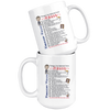 Image of [TL] NovemberGlory Things I've Learned from Dr. Gregory Medical Drama House M.D. James Wilson Robert Chase Lisa Cuddy Funny Gift Coffee Mugs 11oz