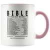 Image of [TL] Bible Emergency Numbers Mug Cup - Christian Gifts For Women & Men Accent Mug 11 oz