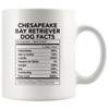 Image of [TL] Andaz Press Funny Dog Lover's 11oz. Ceramic Coffee Mug Gift, Chesapeake Bay Retriever Nutritional Facts, 1-Pack, Dog Mom Dad Birthday Christmas Ideas