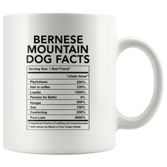 [TL] Andaz Press Funny Dog Lover's 11oz. Ceramic Coffee Mug Gift, Bernese Mountain Dog Nutritional Facts, 1-Pack, Dog Mom Dad Birthday Christmas Ideas